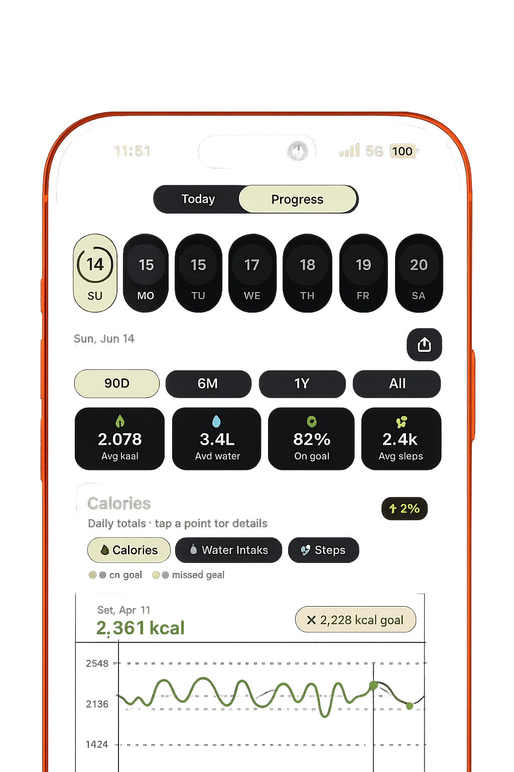 Caloera app on iPhone